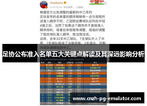 足协公布准入名单五大关键点解读及其深远影响分析