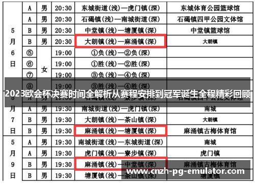 2023欧会杯决赛时间全解析从赛程安排到冠军诞生全程精彩回顾