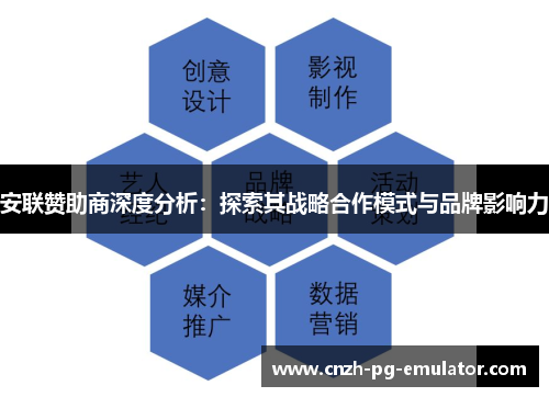 安联赞助商深度分析：探索其战略合作模式与品牌影响力