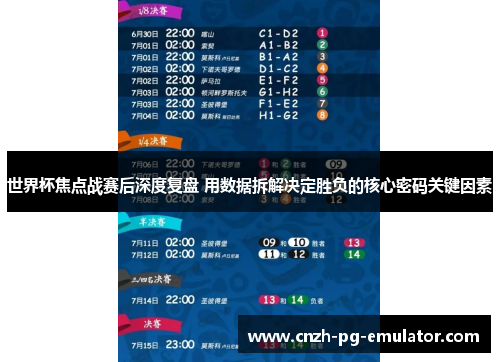 世界杯焦点战赛后深度复盘 用数据拆解决定胜负的核心密码关键因素 世界杯焦点战赛后深度复盘 用数据拆解决定胜负的核心密码关键因素