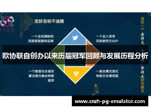 欧协联自创办以来历届冠军回顾与发展历程分析