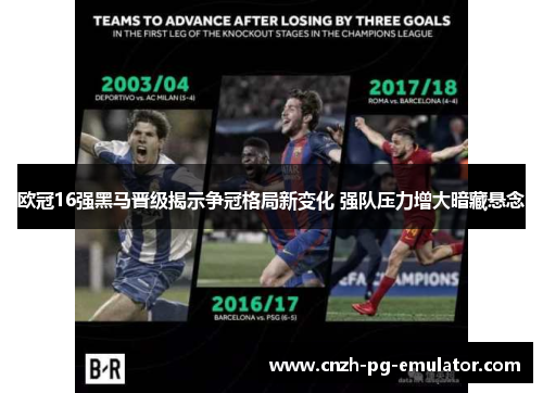 欧冠16强黑马晋级揭示争冠格局新变化 强队压力增大暗藏悬念