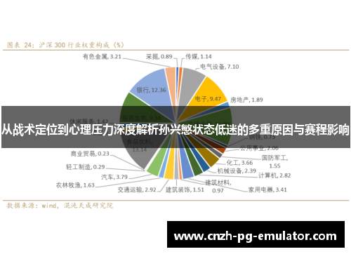 从战术定位到心理压力深度解析孙兴慜状态低迷的多重原因与赛程影响