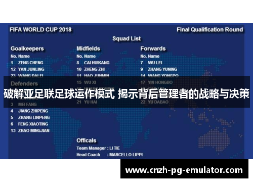 破解亚足联足球运作模式 揭示背后管理者的战略与决策 破解亚足联足球运作模式 揭示背后管理者的战略与决策