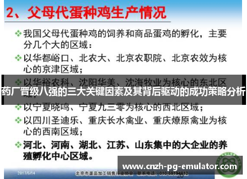药厂晋级八强的三大关键因素及其背后驱动的成功策略分析 药厂晋级八强的三大关键因素及其背后驱动的成功策略分析
